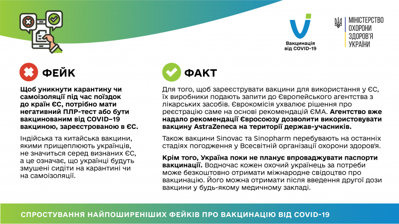 12 03 2021 fakes vs facts-01