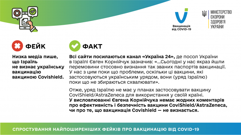 12 03 2021 fakes vs facts-03