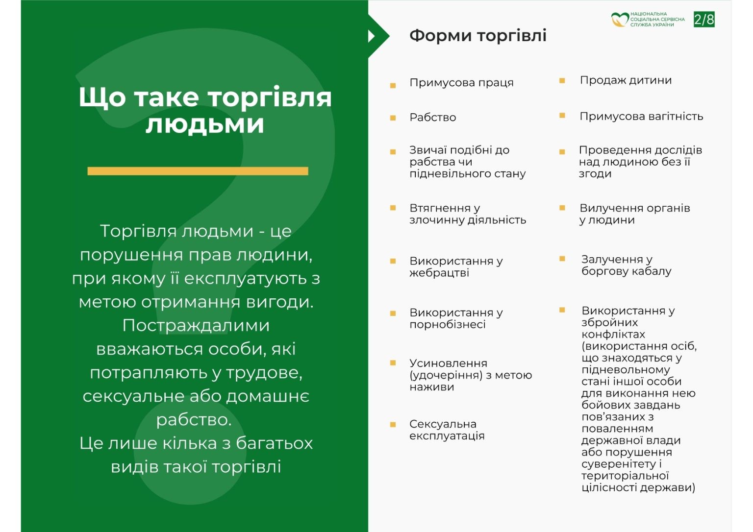Пам'ятка для осіб, постраждалих від торгівлі людьми