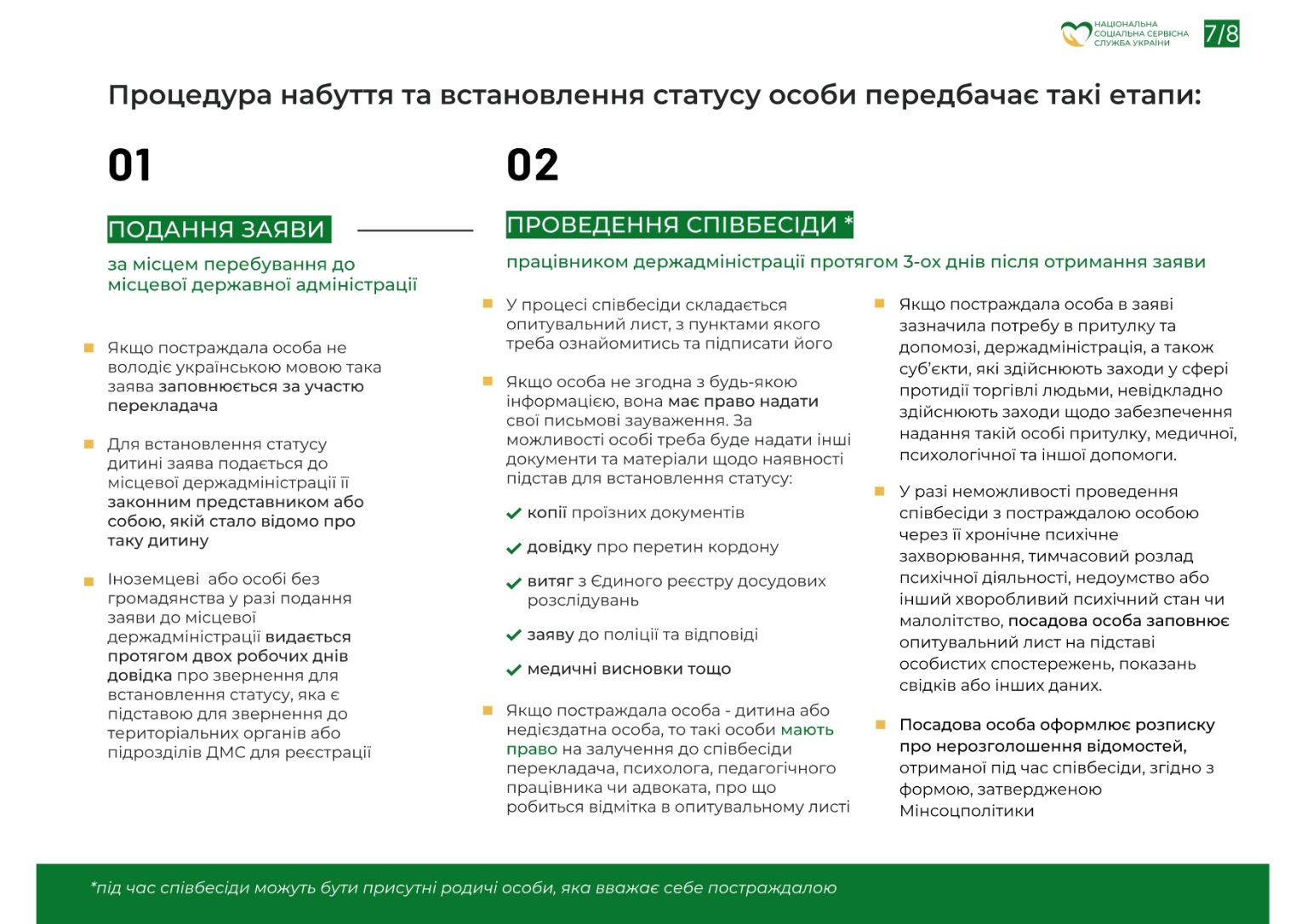 Пам'ятка для осіб, постраждалих від торгівлі людьми